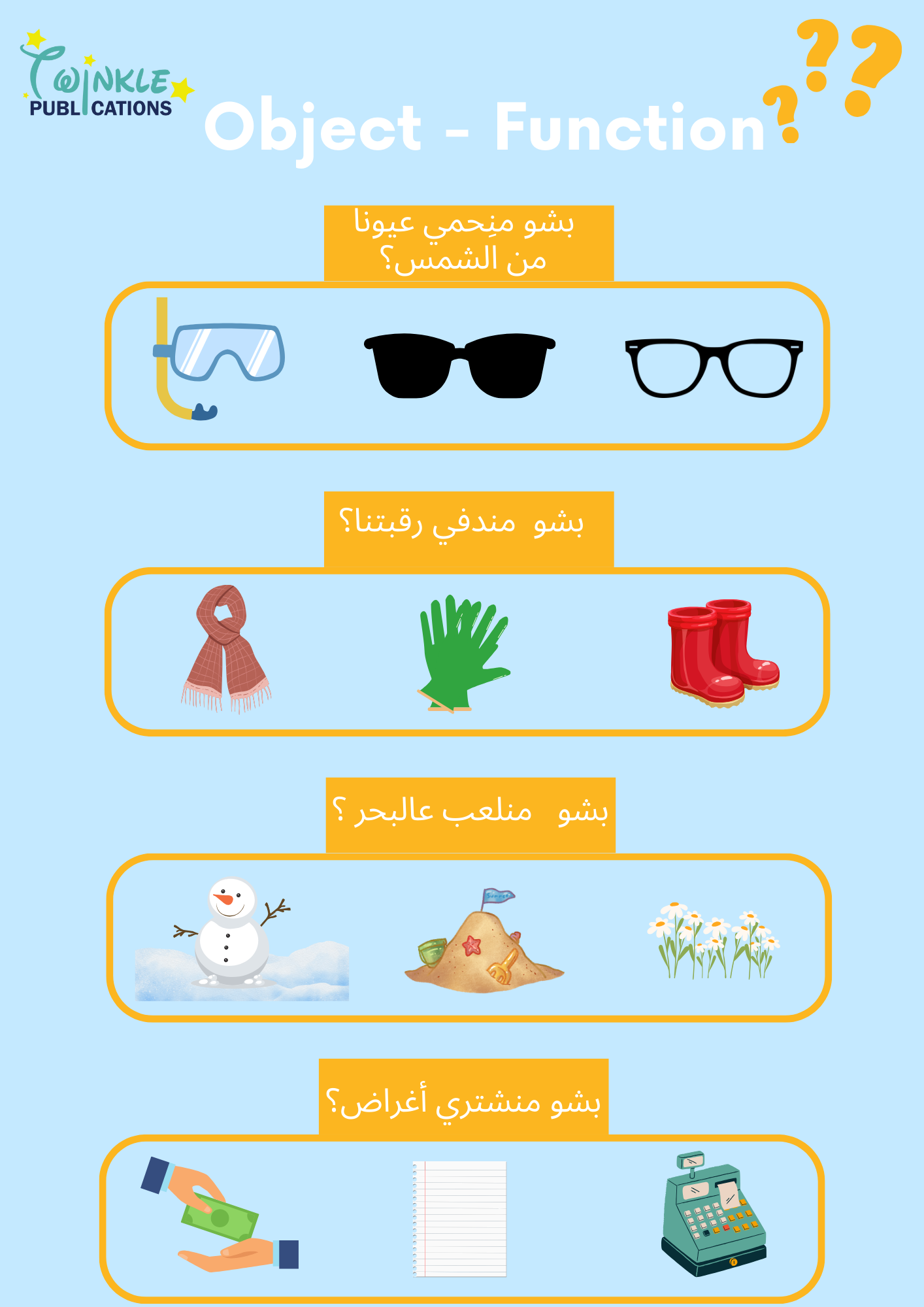 Object Function Worksheet – Twinkle Publications